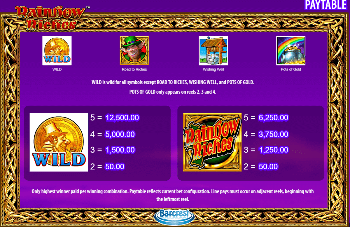 Auszahlungstabelle der Rainbow Riches-Slots